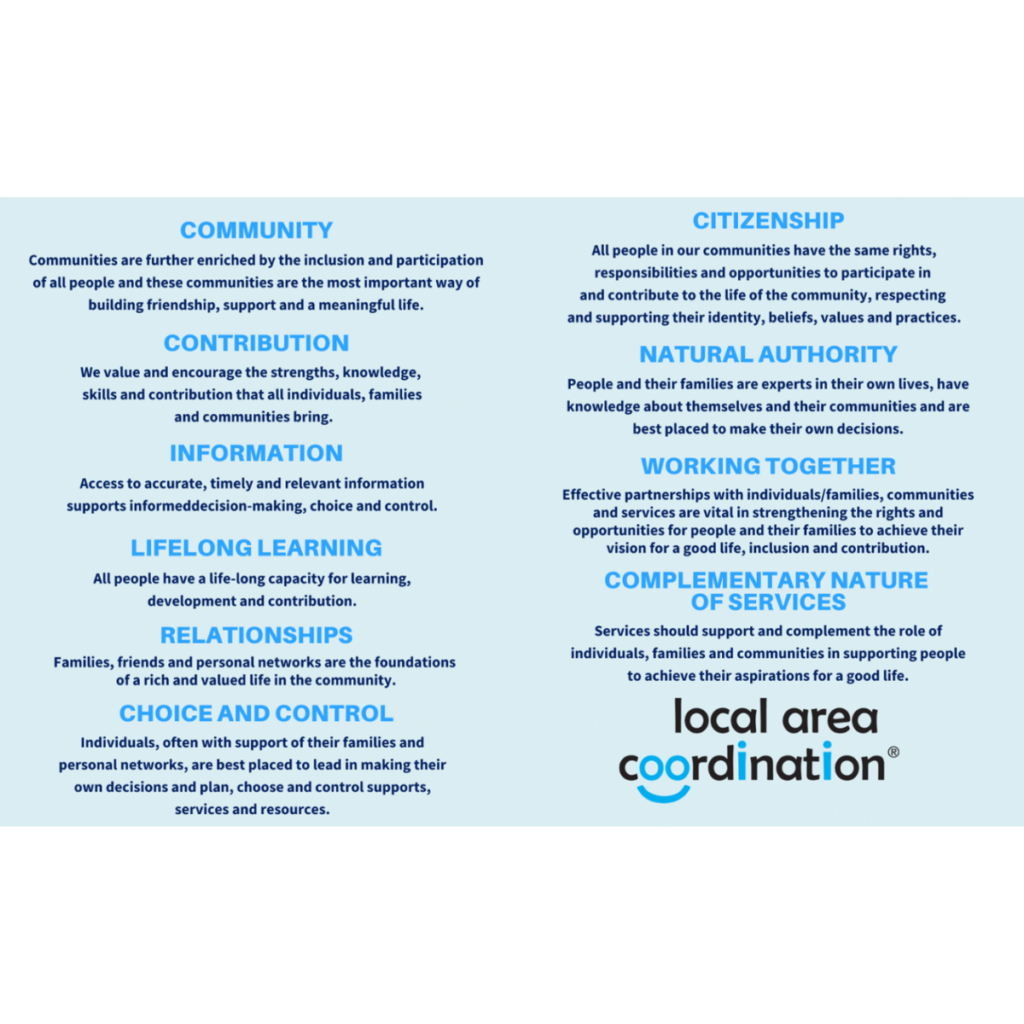 Principles of Local Area Coordination written out