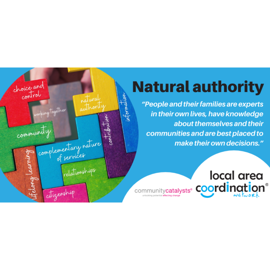 Visual and description of the principle of 'natural authority'