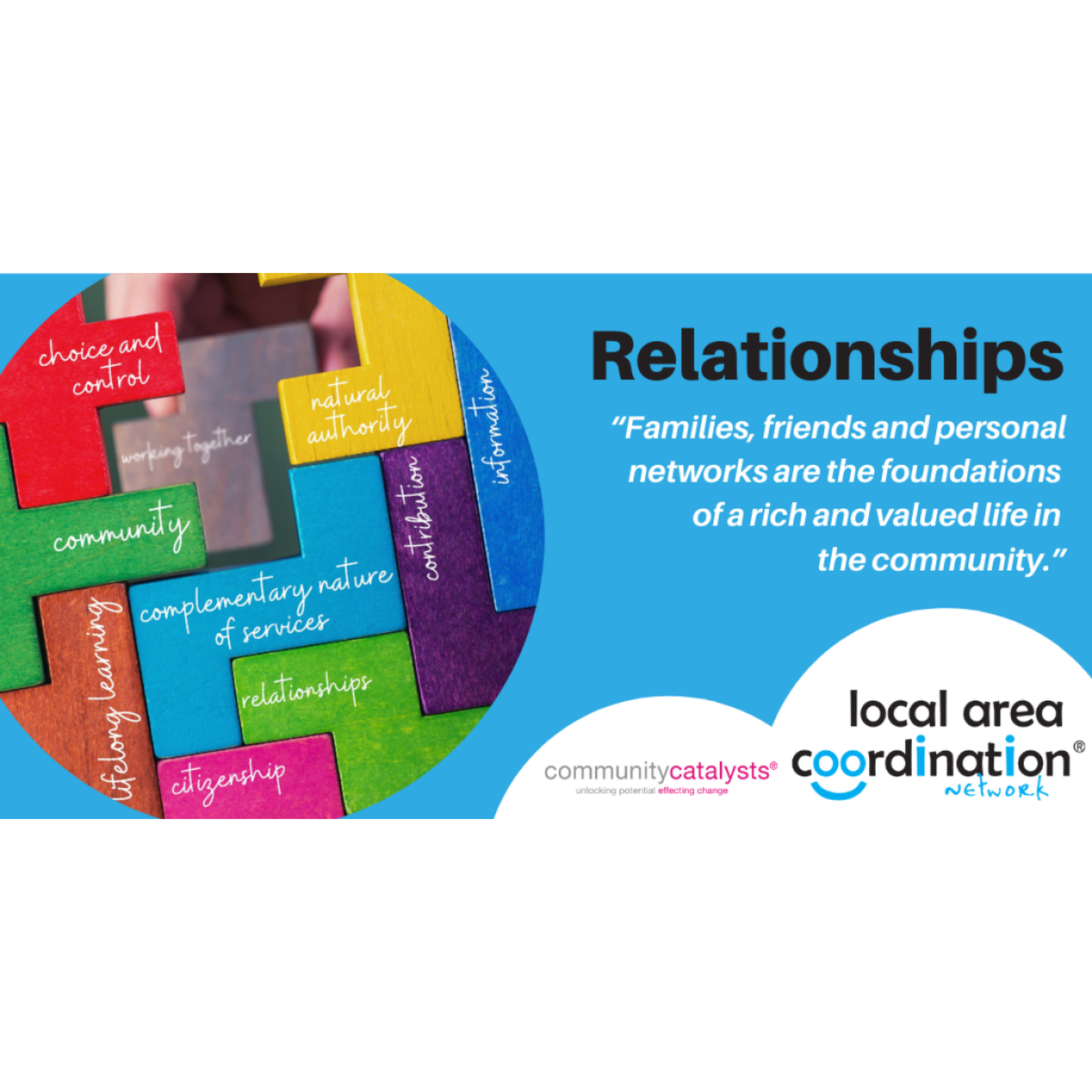 Visual to demonstrate relationships