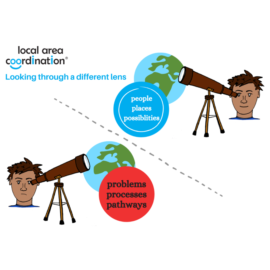 Visual representing looking through a different lens