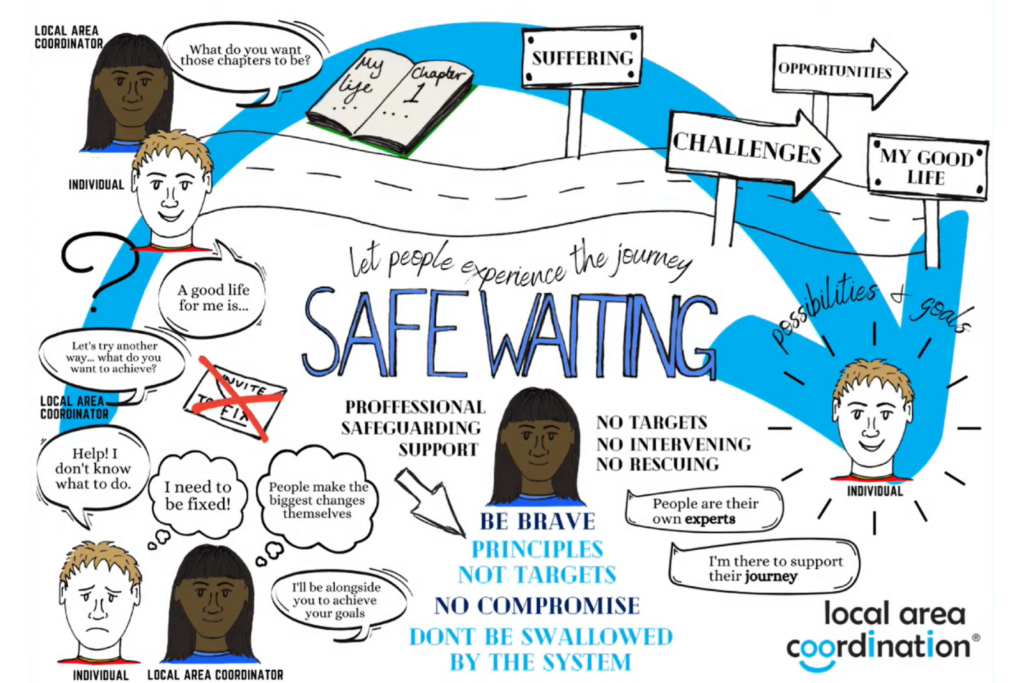 Still taken from Safe Waiting video