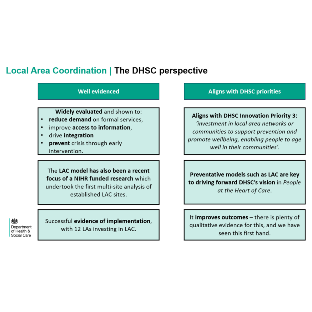 Slide about 'the DHSC perspective'