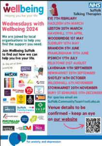 Wellbeing poster