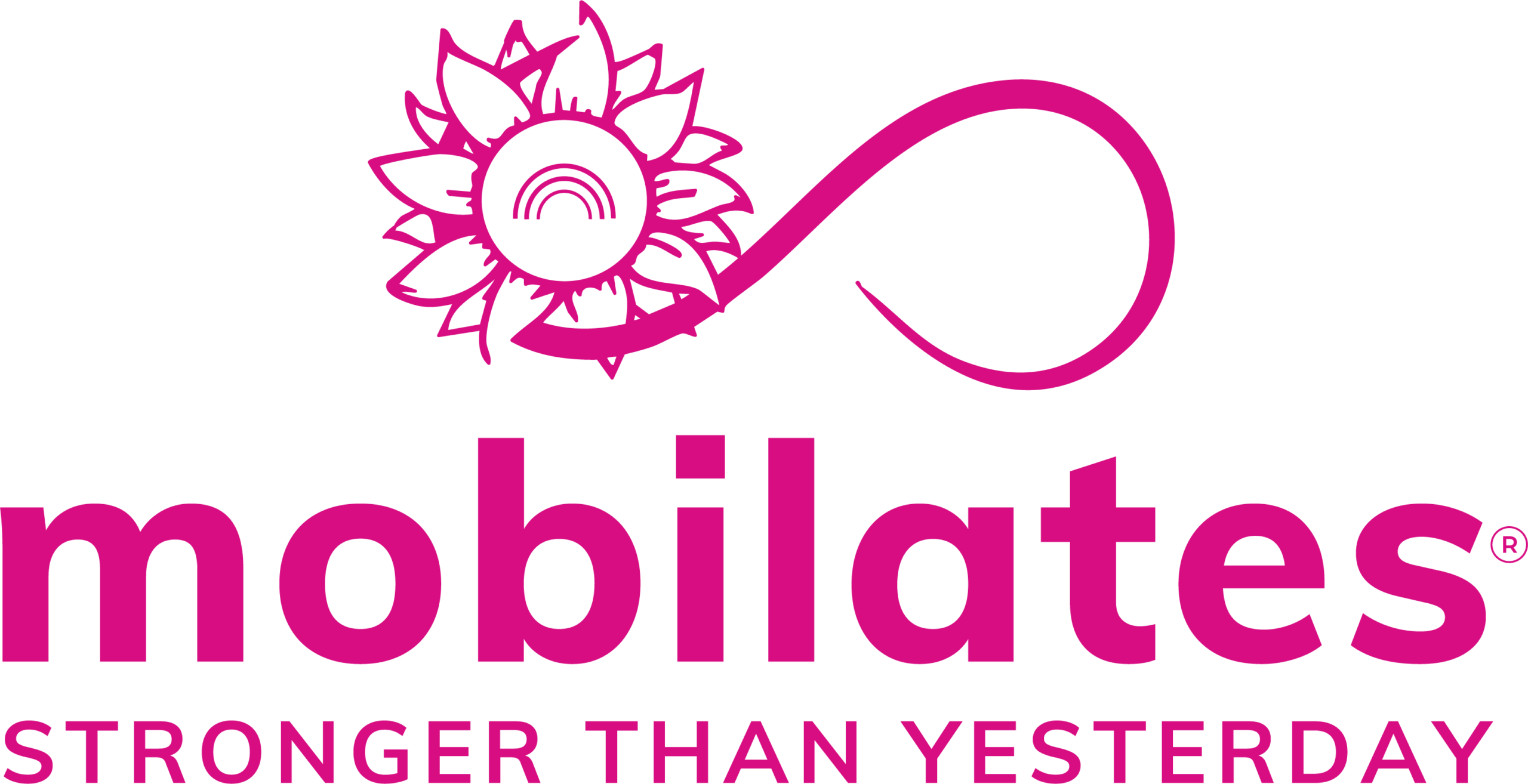 Mobilates logo with an animated image of a person in a Pilates bowed position over the word Mobilates