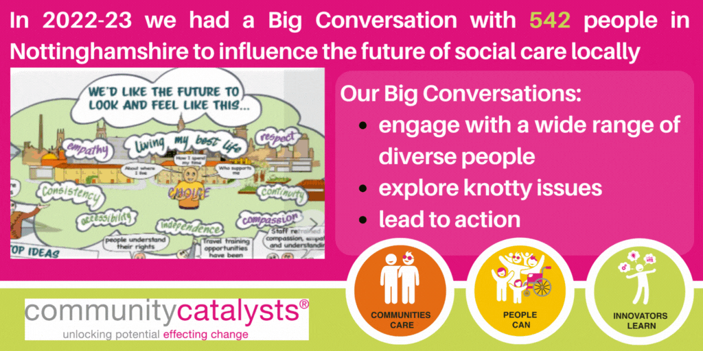 In 2022-23 we had a Big Conversation with 542 people in Nottinghamshire to influence the future of social care locally