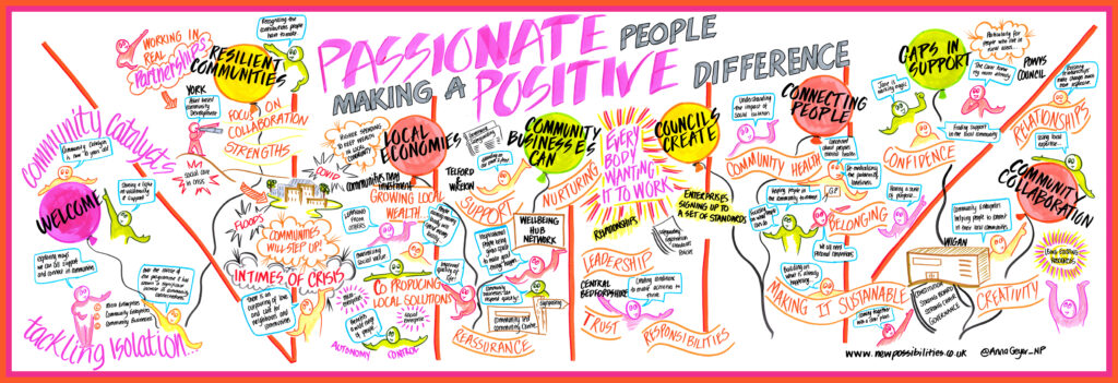 Passionate people infographic 2