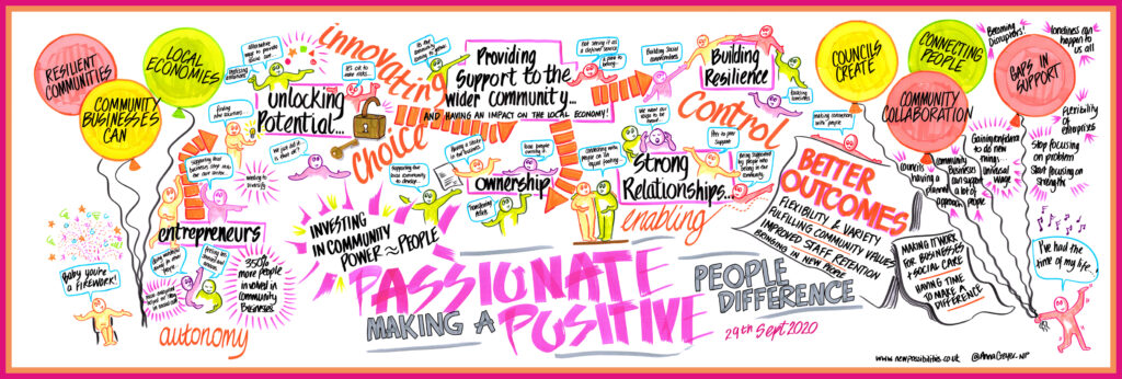 A graphic illustration of Passionate People Making a Difference event.