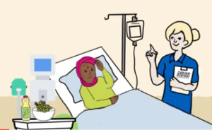 Cartoon of a patient in bed with a nurse