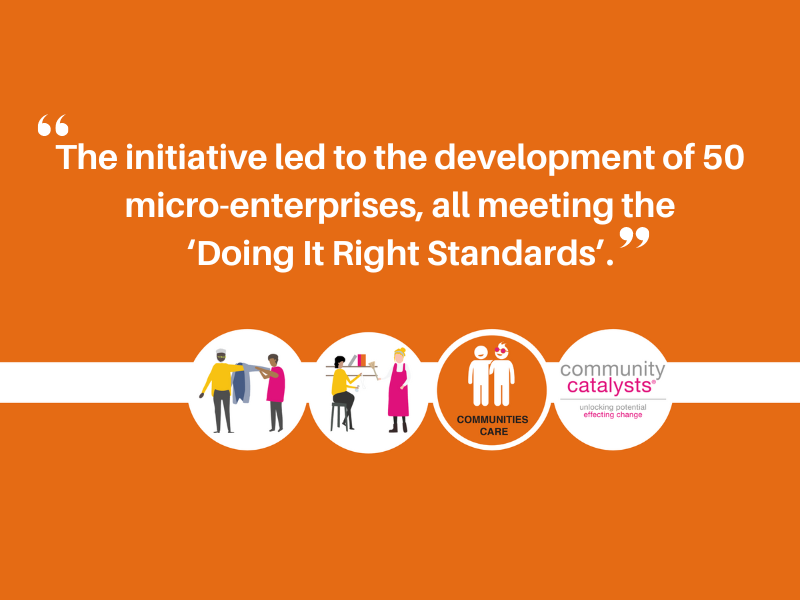 Orange background. Text: The initiative led to the development of 50 micro-enterprises, all meeting the ‘Doing It Right Standards’.